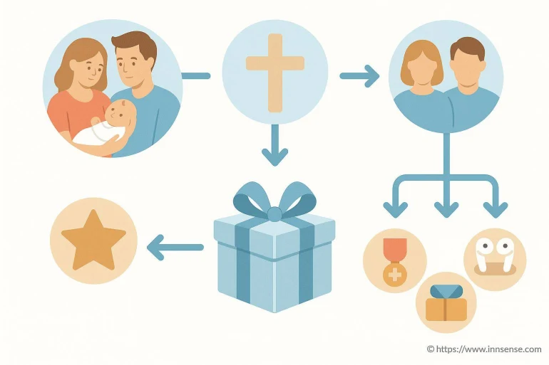 Illustration symbolique famille cadeau et valeurs